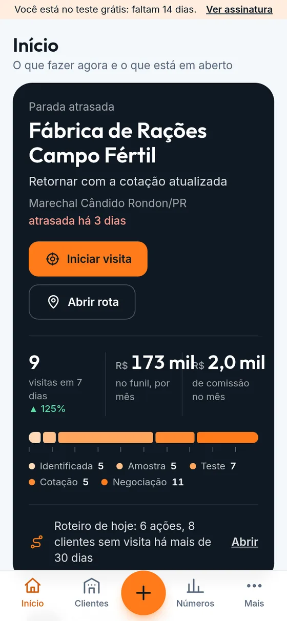 Tela Início do Prospect com a parada atrasada, o funil de oportunidades e o roteiro do dia (dados de exemplo)